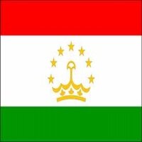 Социально-экономическая ситуация Таджикистана - пример
